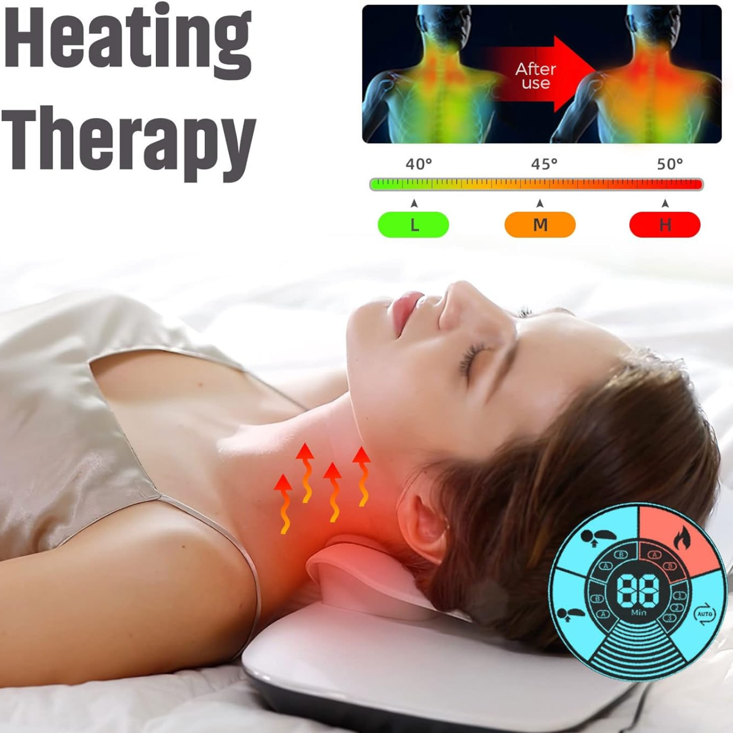 Kyro Labs - CerviCare