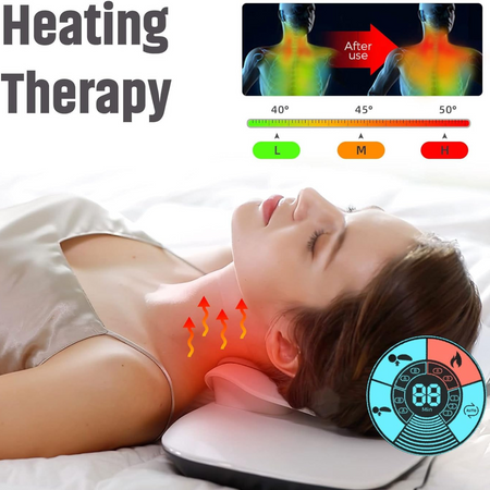 Kyro Labs - CerviCare