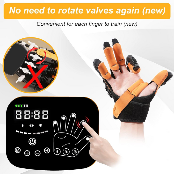 Gants thérapeutiques Kyro Labs - Soothix