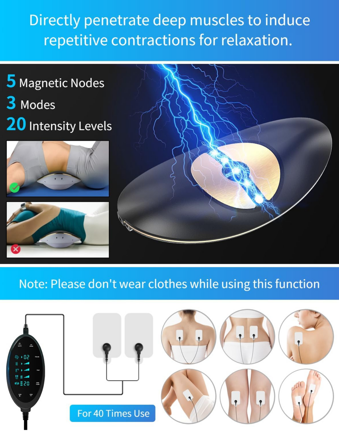 Kyro Labs- LumbarFlex