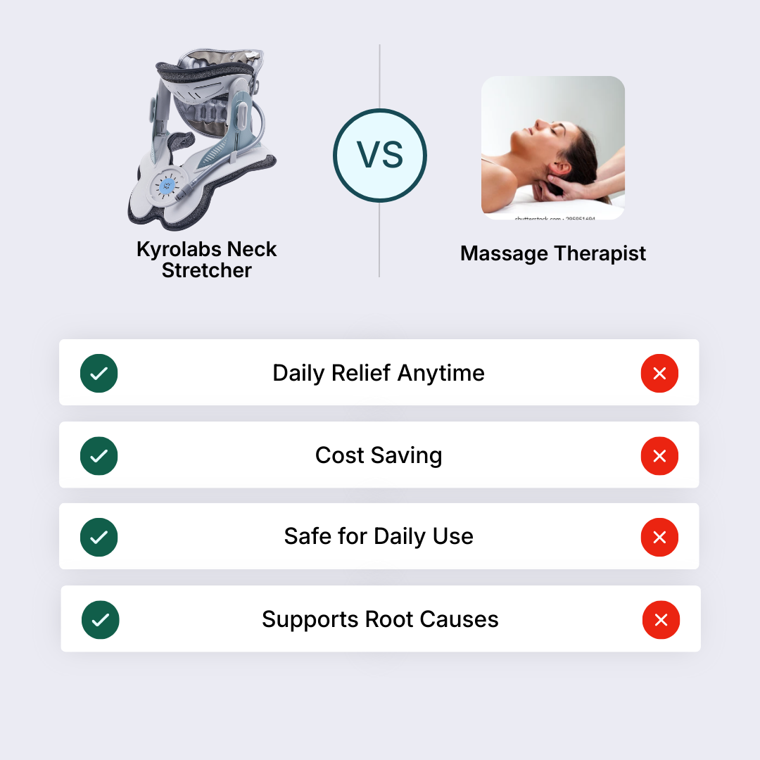 Étireur de cou Cerviflex de Kyrolabs