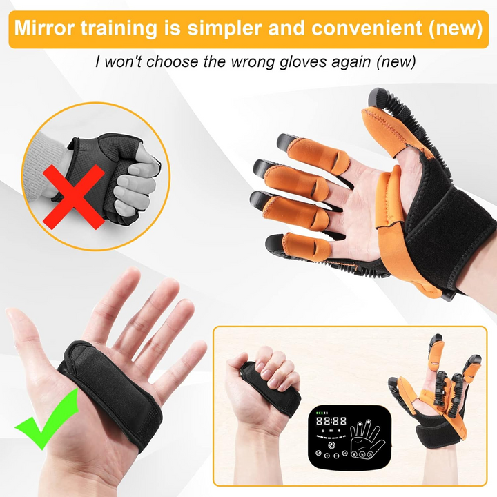 Gants thérapeutiques Kyro Labs - Soothix