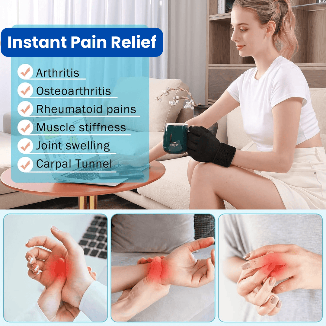 Kyro Labs - ThermoRelief
