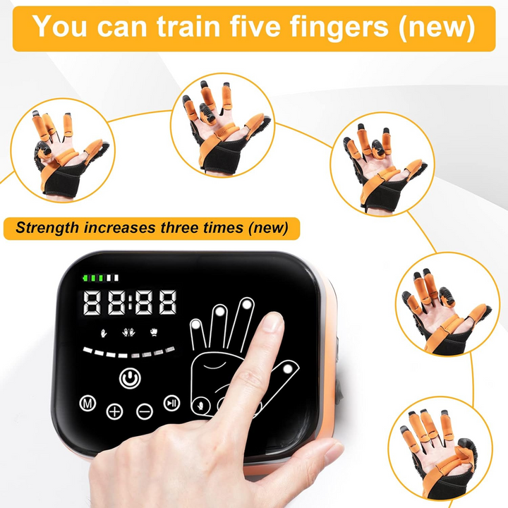 Gants thérapeutiques Kyro Labs - Soothix