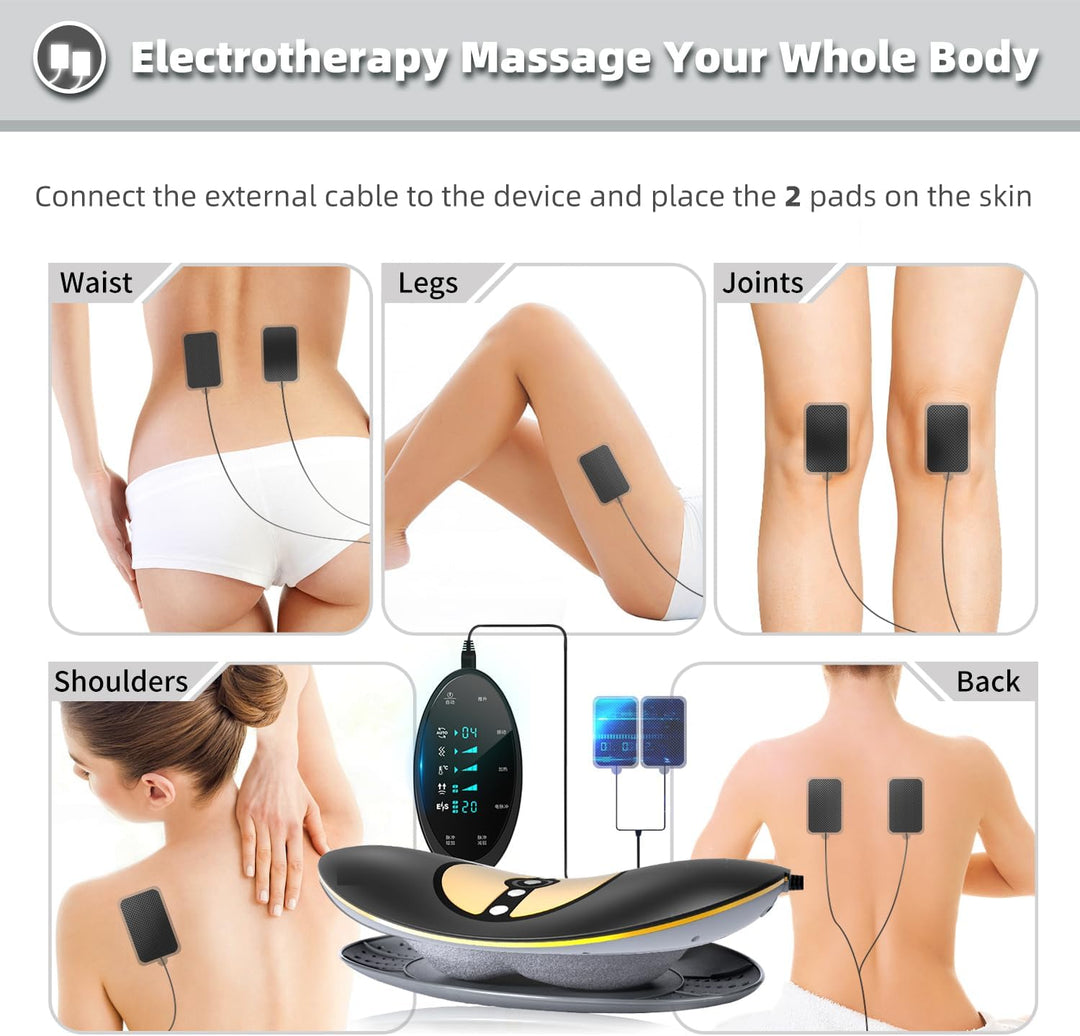 Kyro Labs- LumbarFlex