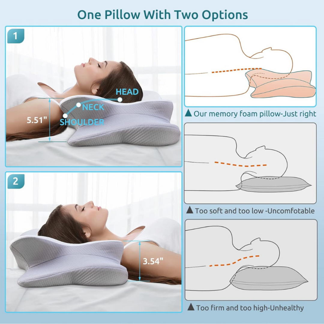 KyroLabs - Oreiller orthopédique SpineAlign