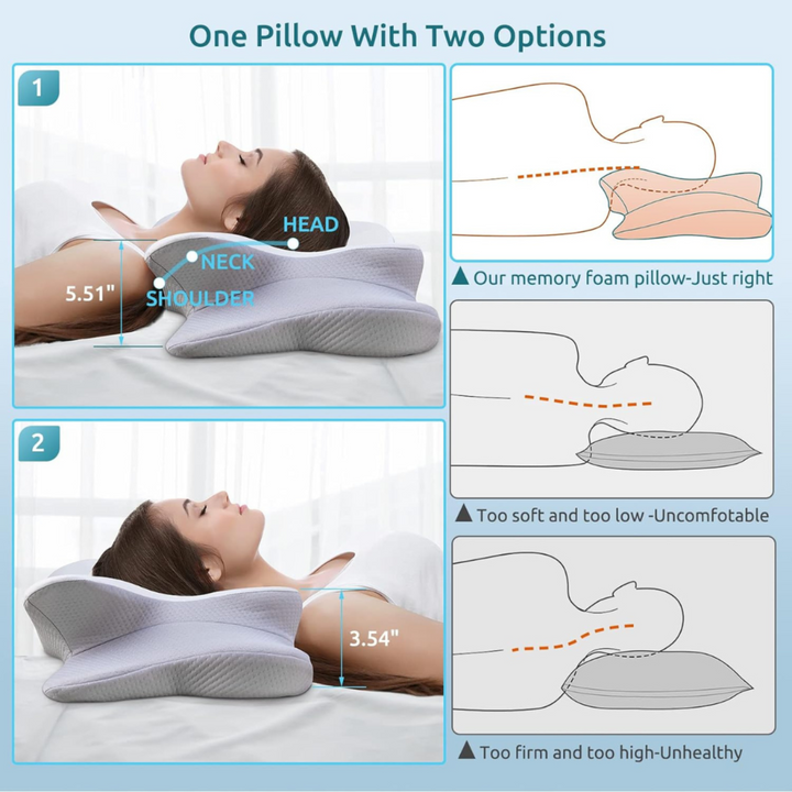 KyroLabs - Oreiller orthopédique SpineAlign