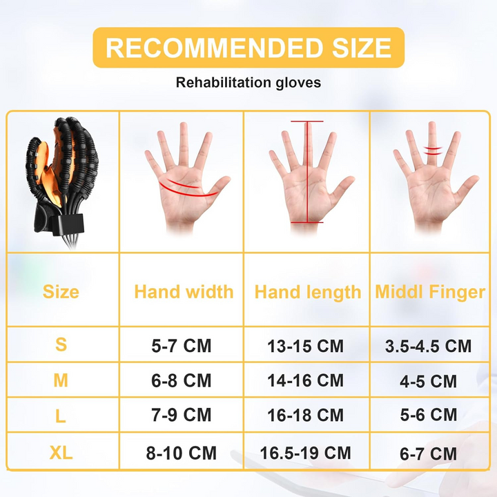 Gants thérapeutiques Kyro Labs - Soothix