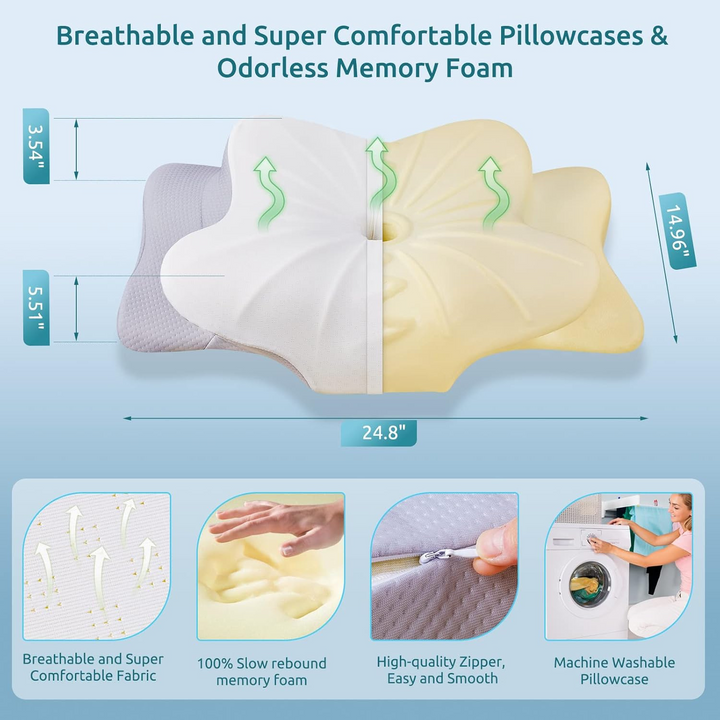 KyroLabs - Oreiller orthopédique SpineAlign