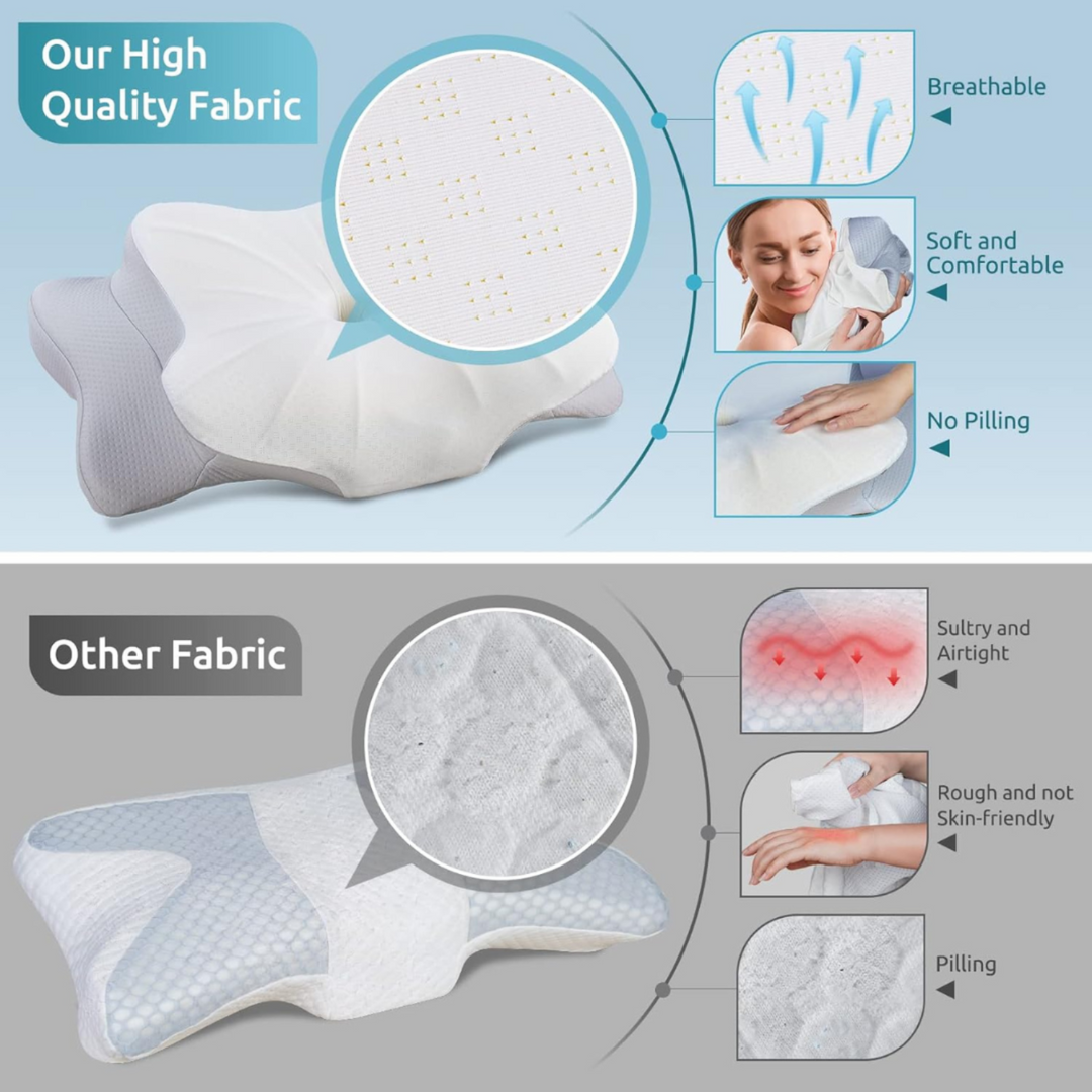 KyroLabs - Oreiller orthopédique SpineAlign