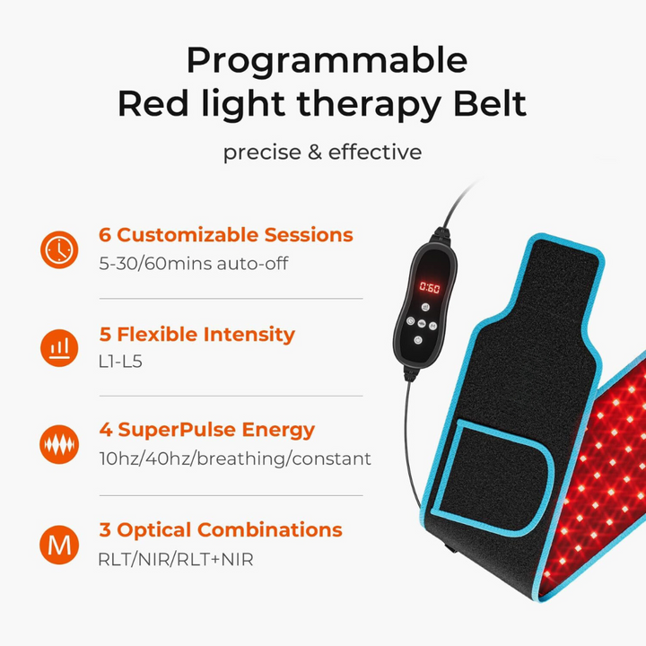 Kyrolabs - Enveloppement de luminothérapie rouge TheraBeam