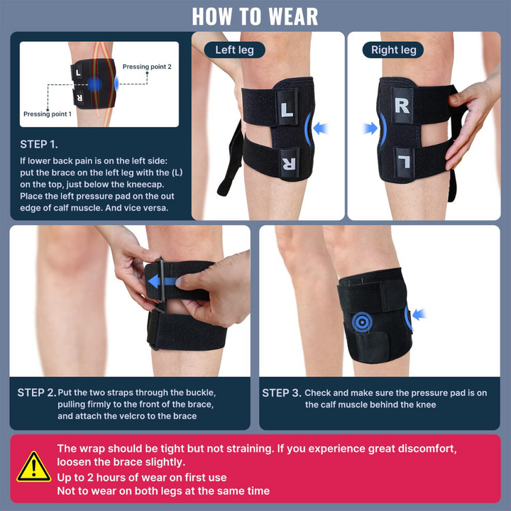 KyroLabs - Attelle de jambe pour sciatique